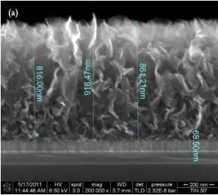プラズマ励起化学気相堆積 (PECVD) - Plasma Technology